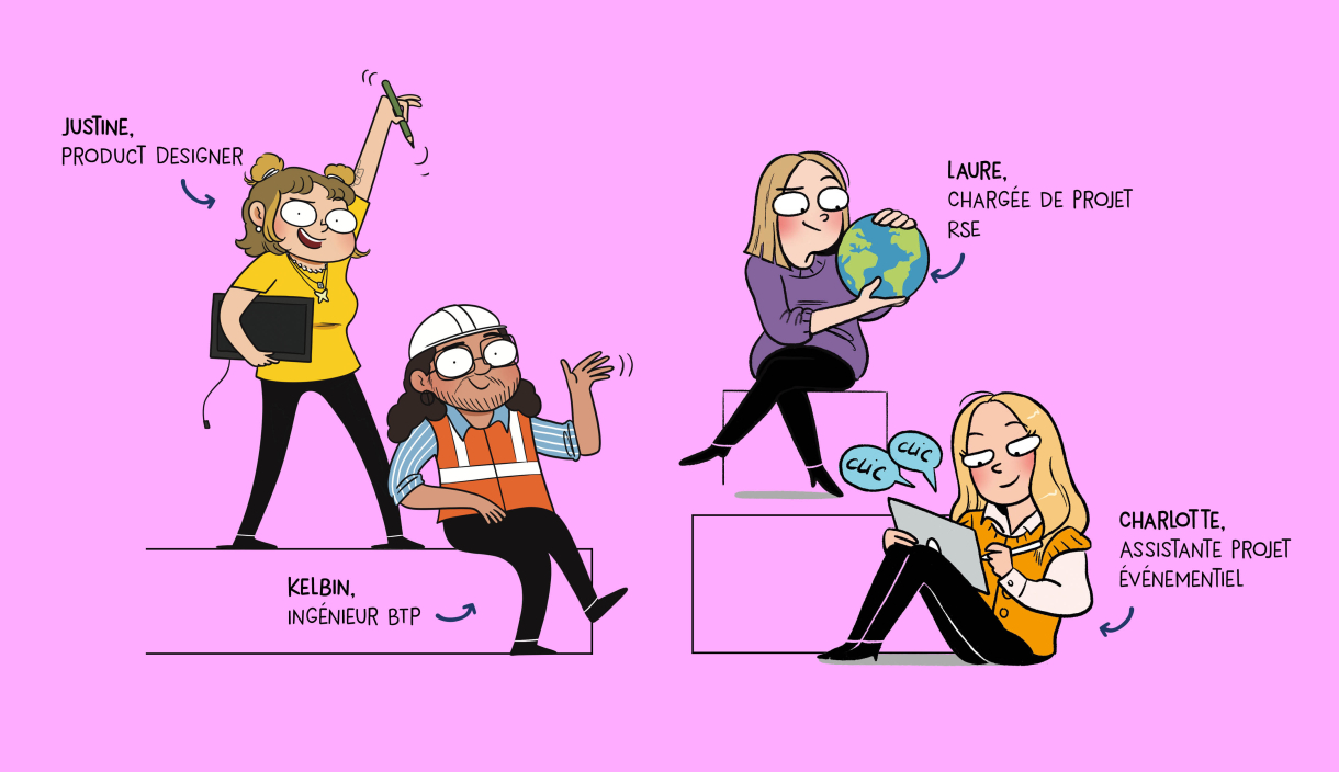 Illustration de quatre personnages en style BD sur fond rose représentant différents métiers : Justine, product designer avec une tablette, Kelbin, ingénieur BTP avec un casque de chantier, Laure, chargée de projet RSE tenant un globe, et Charlotte, assistante projet événementiel utilisant un ordinateur portable