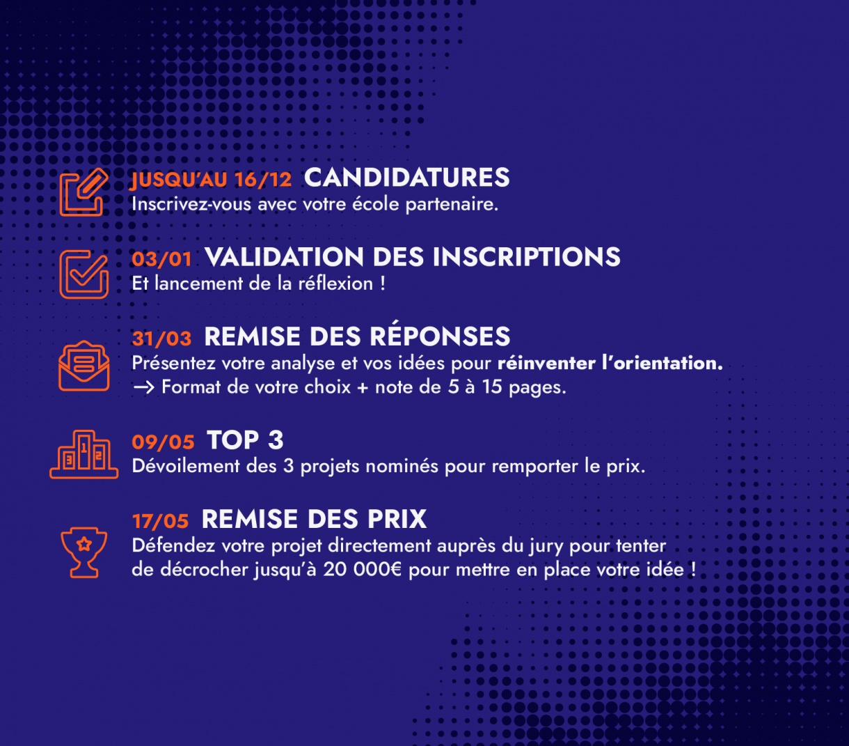 Calendrier TILT CHALLENGE 2022