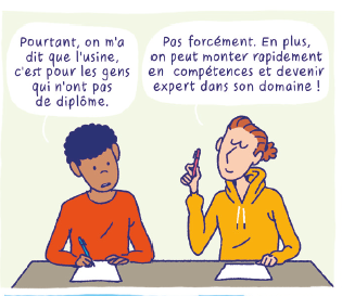 diplome
