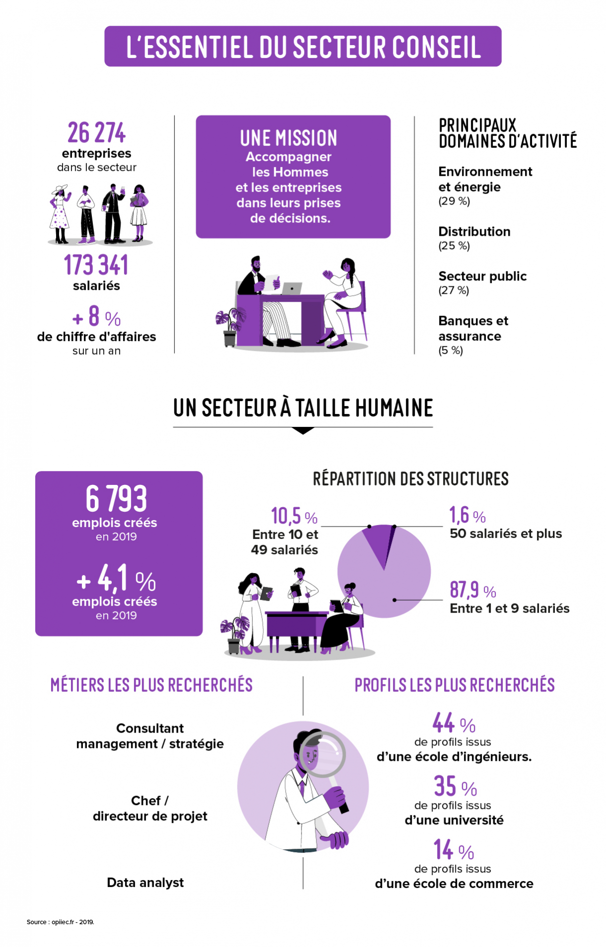 INFOG-CONSEIL.jpg