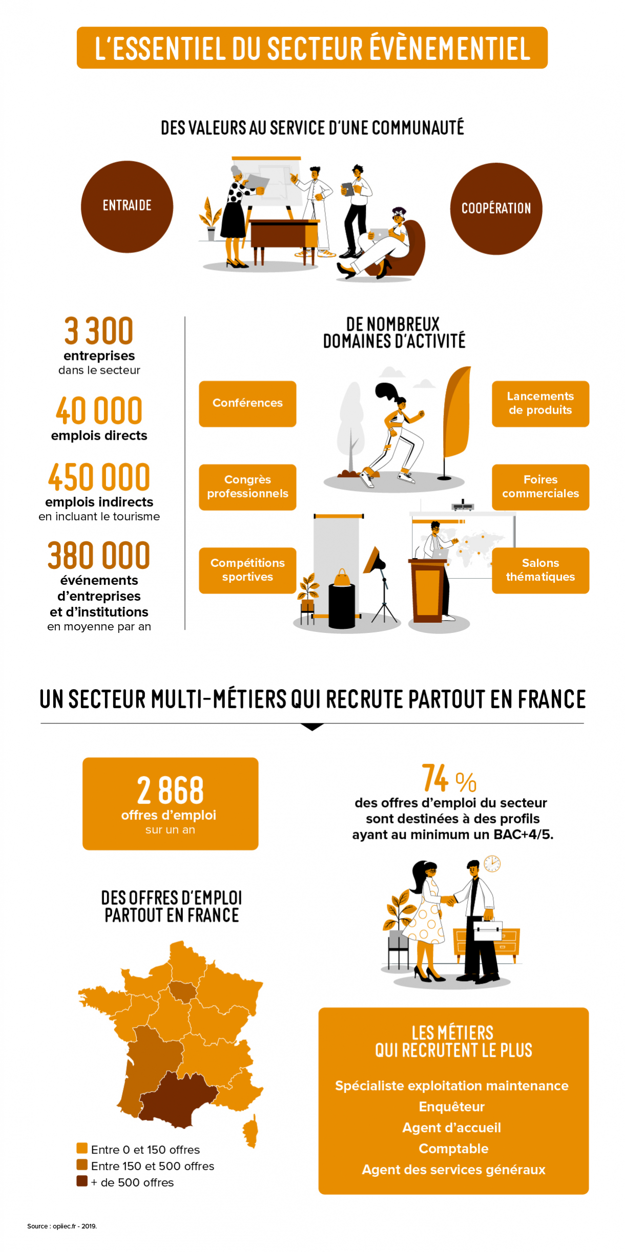INFOG-EVENEMENTIEL.jpg