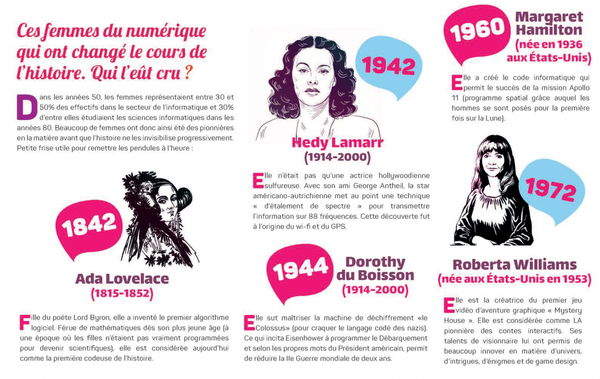 image femmes pionnières du numérique