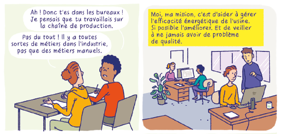usine