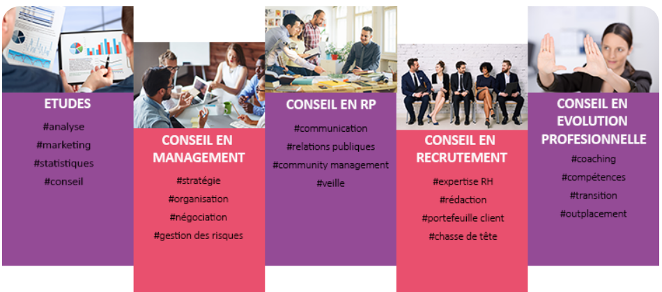 Infographie Conseil